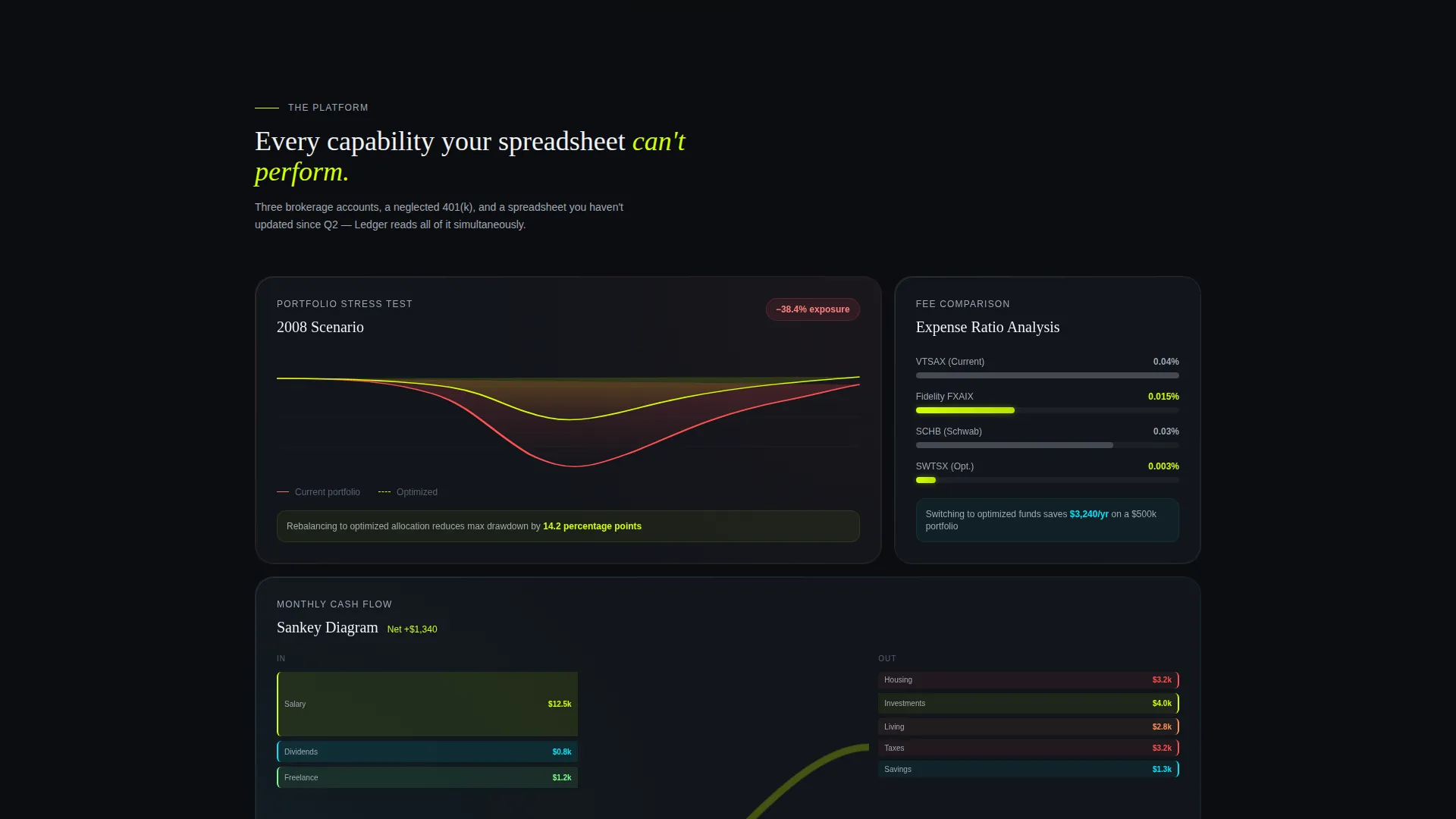 Financial Advisory Platform Pre-Launch Website Template