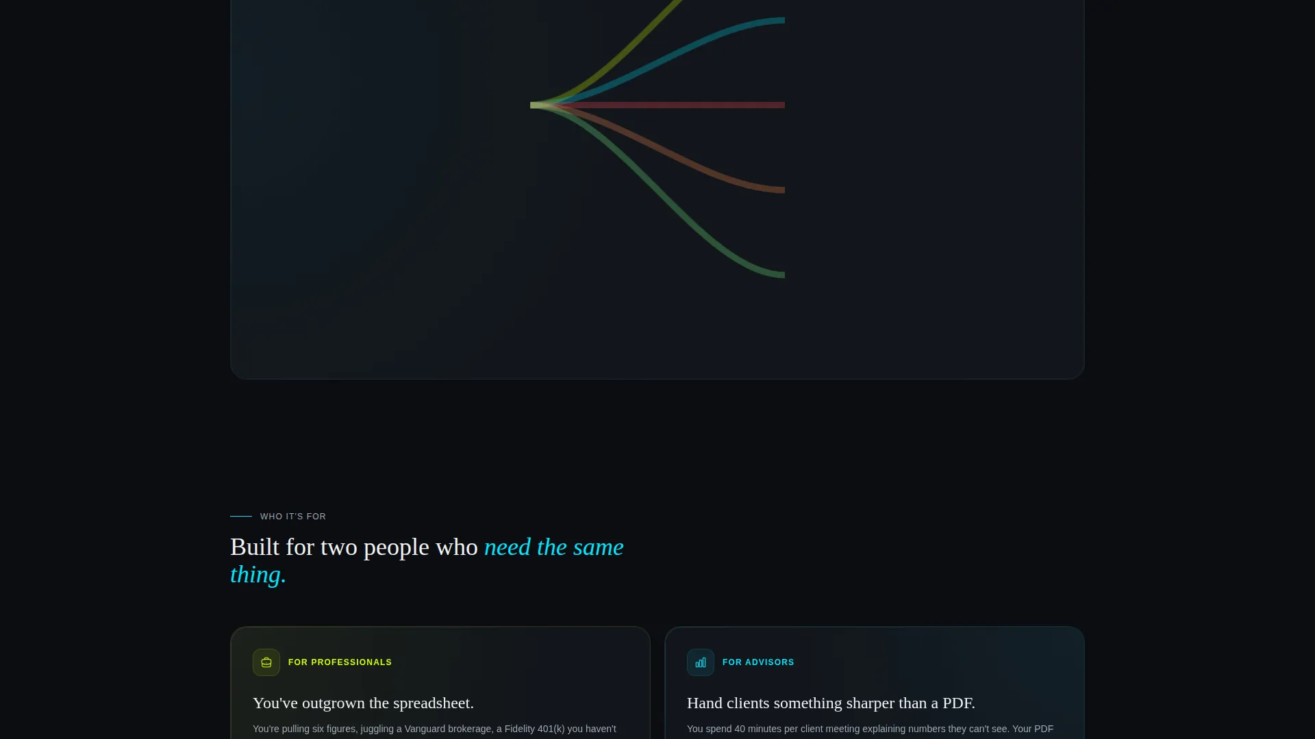 Financial Advisory Platform Pre-Launch Website Template