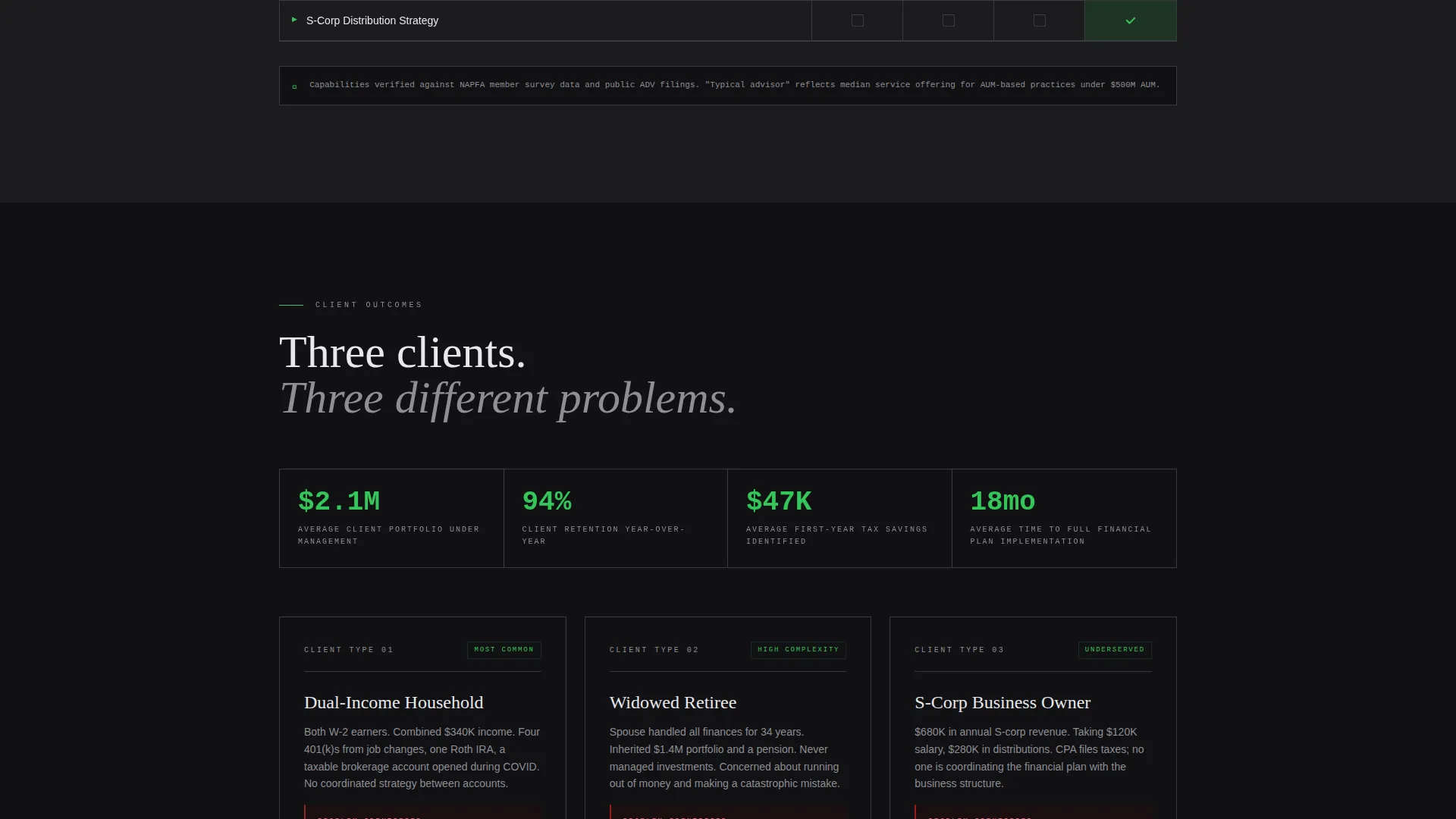 Financial Advisor Retirement Gap Feature Matrix Website Template