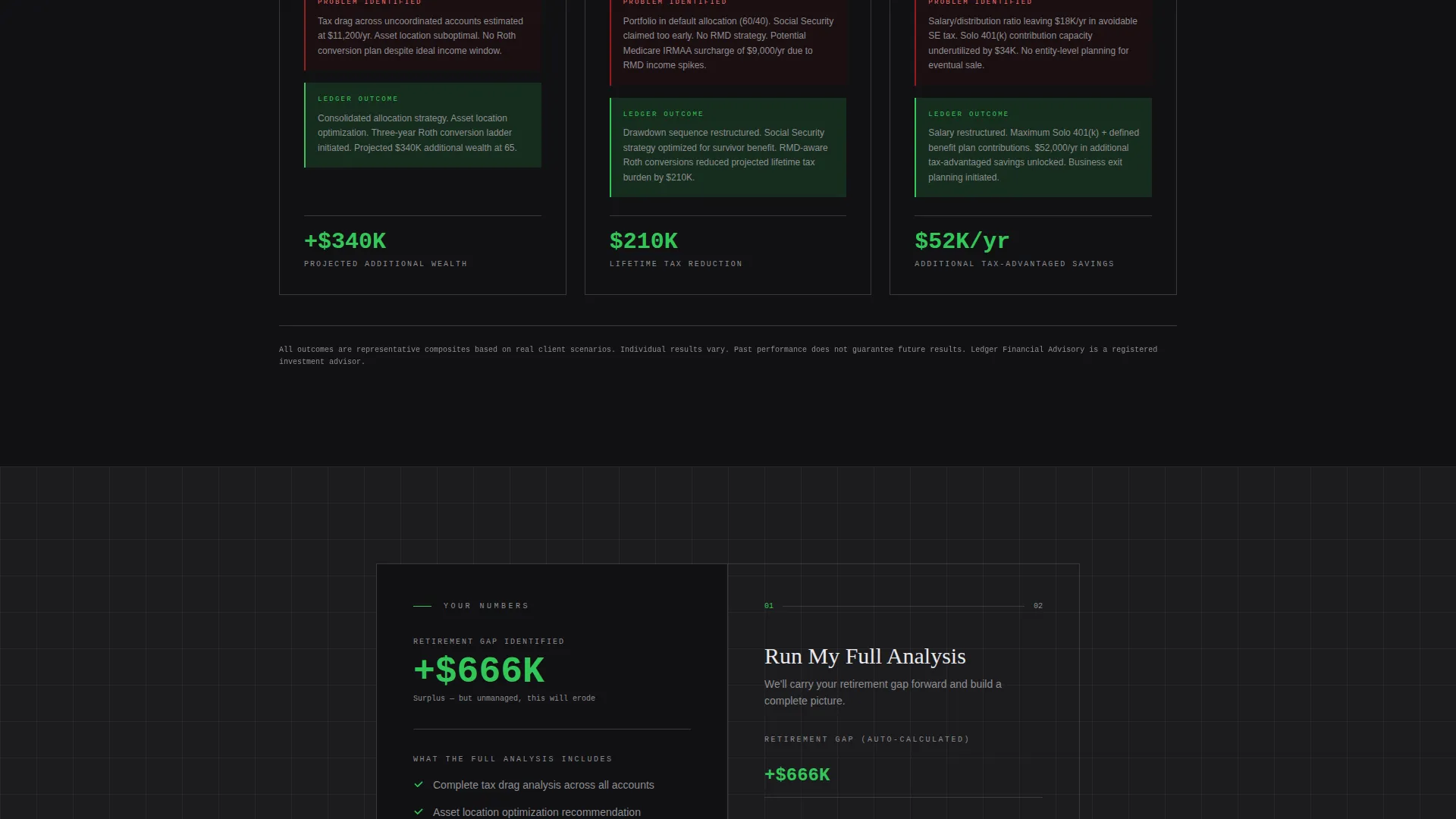 Financial Advisor Retirement Gap Feature Matrix Website Template