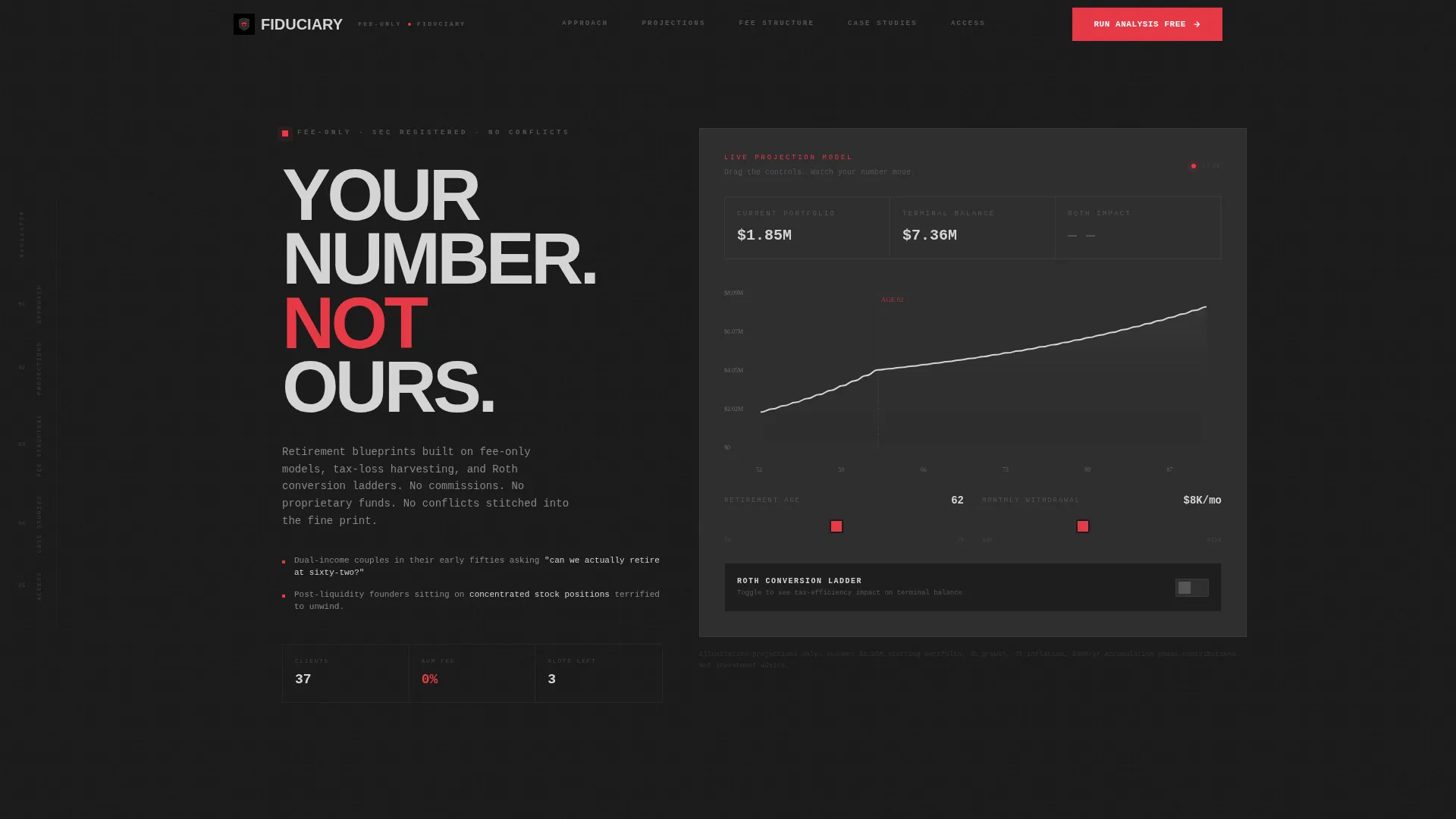 Independent Fee-Only Financial Advisor Projection Website Template