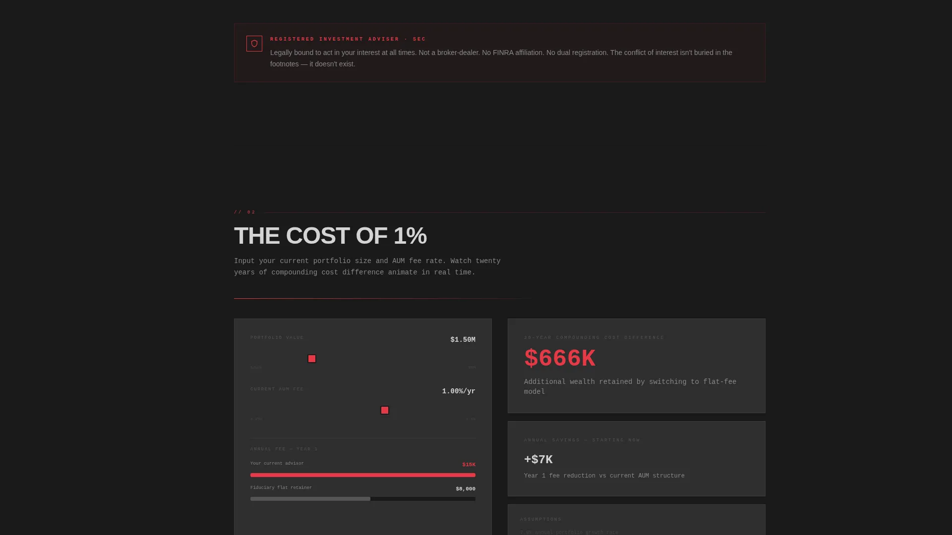 Independent Fee-Only Financial Advisor Projection Website Template