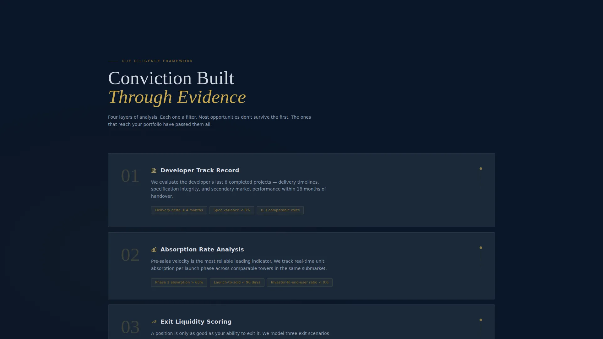 Luxury Condo Investment Advisory Landing Page