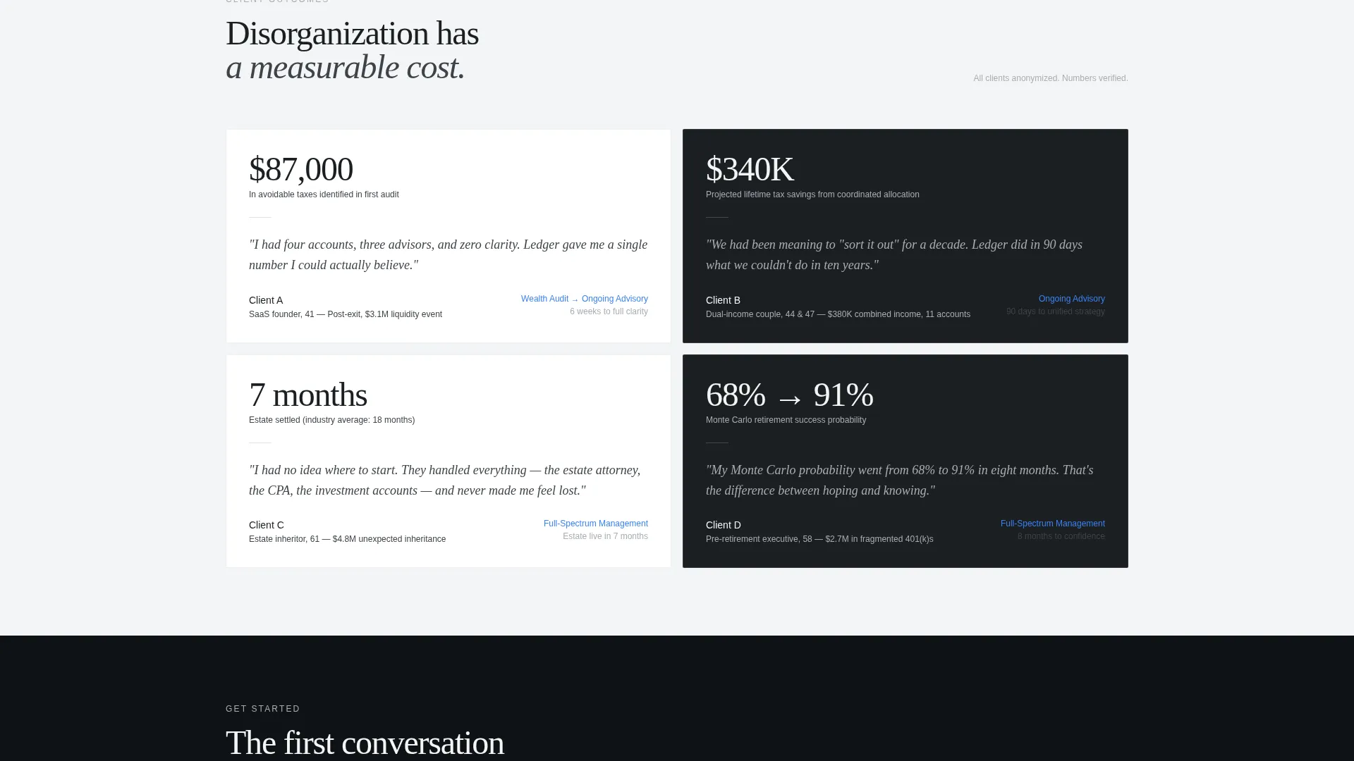 Wealth Advisory Service Tier Comparison Website Template