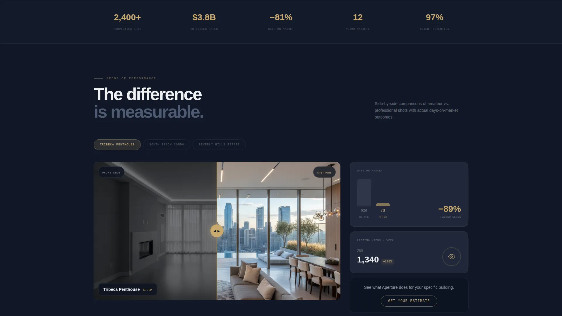 Condo Photography Landing Page Template | Aperture