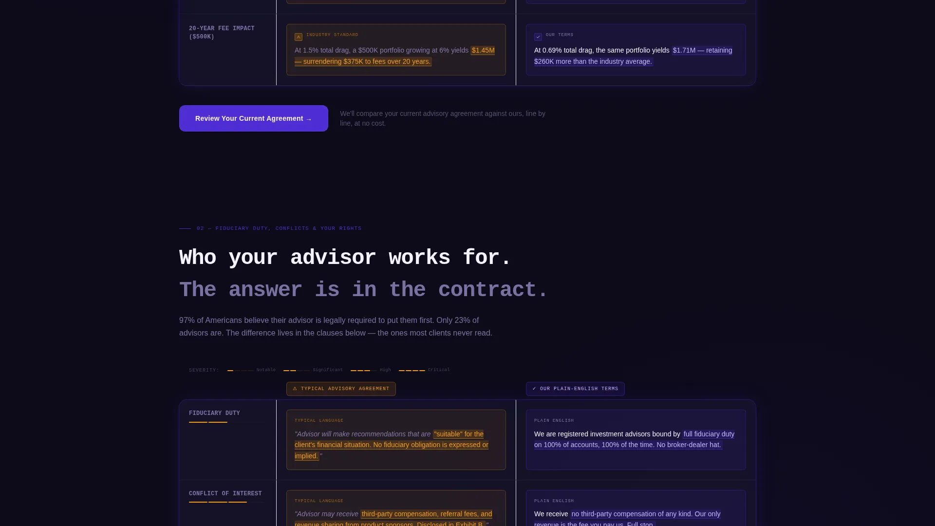Financial Advisor Terms of Service Comparison Website Template