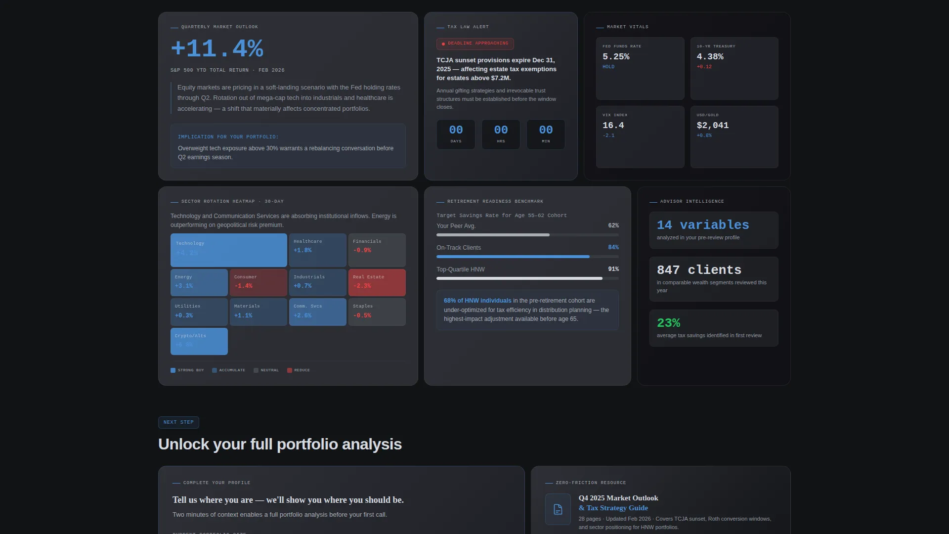 Financial Advisor Post-Signup Briefing Website Template