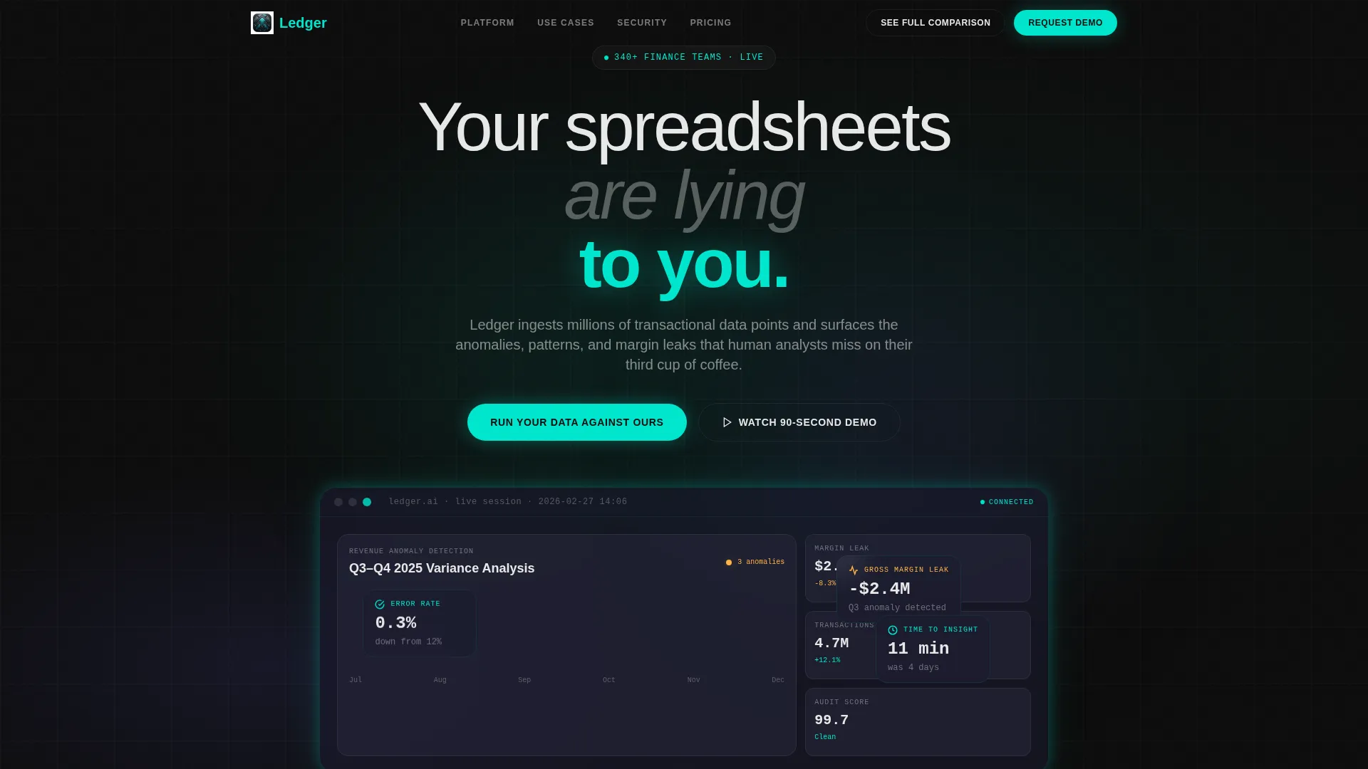 AI for Financial Privacy Policy Website Template
