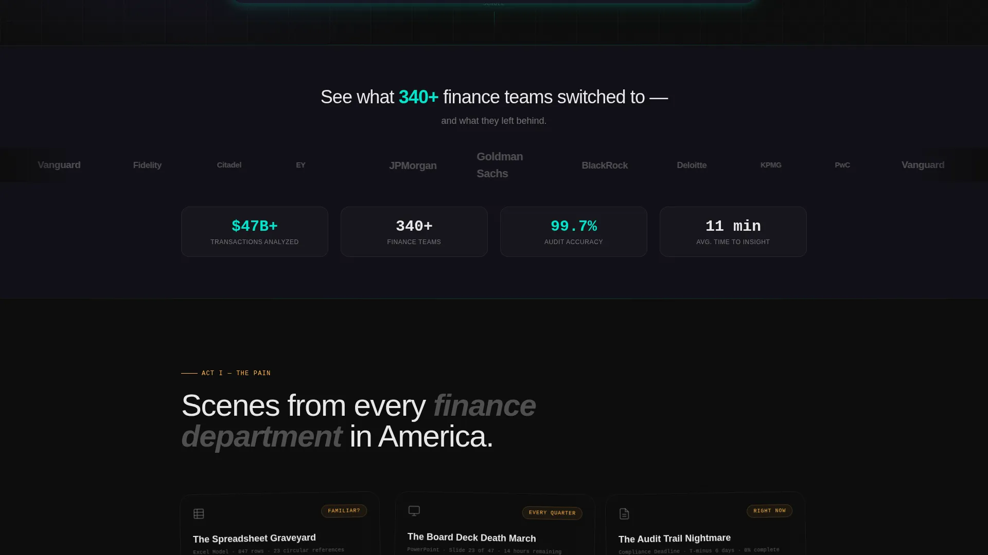 AI for Financial Privacy Policy Website Template