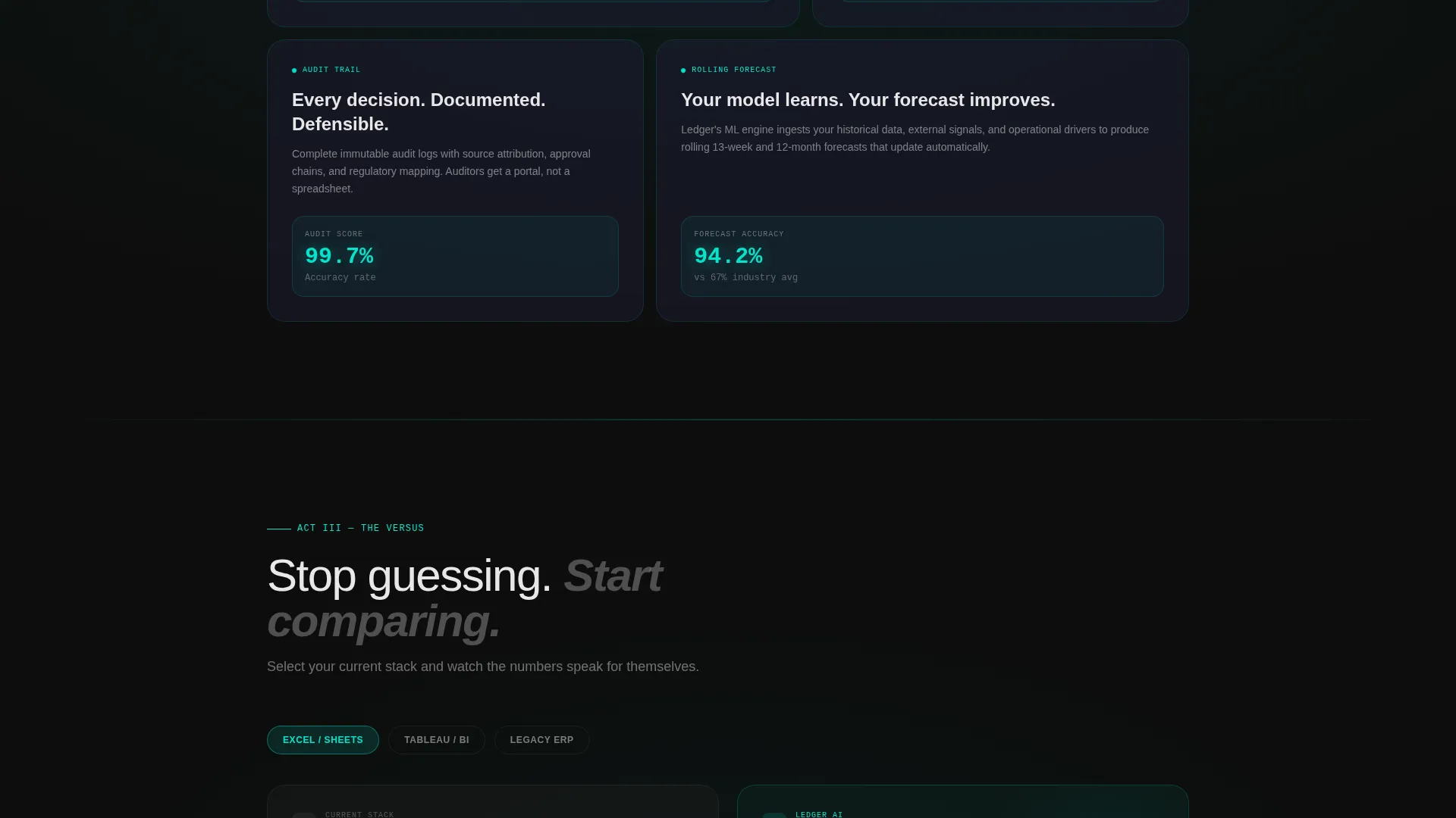 AI for Financial Privacy Policy Website Template
