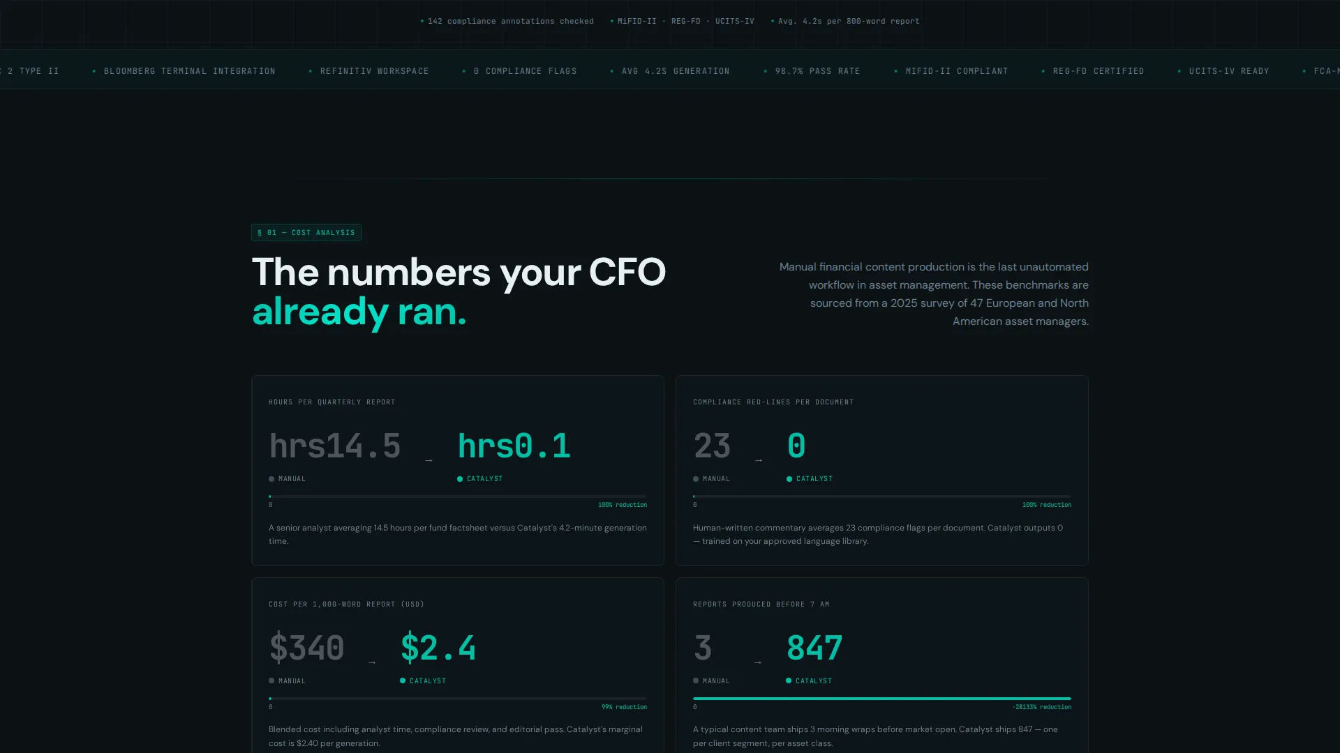 AI for Financial Specialist Privacy Policy Website Template