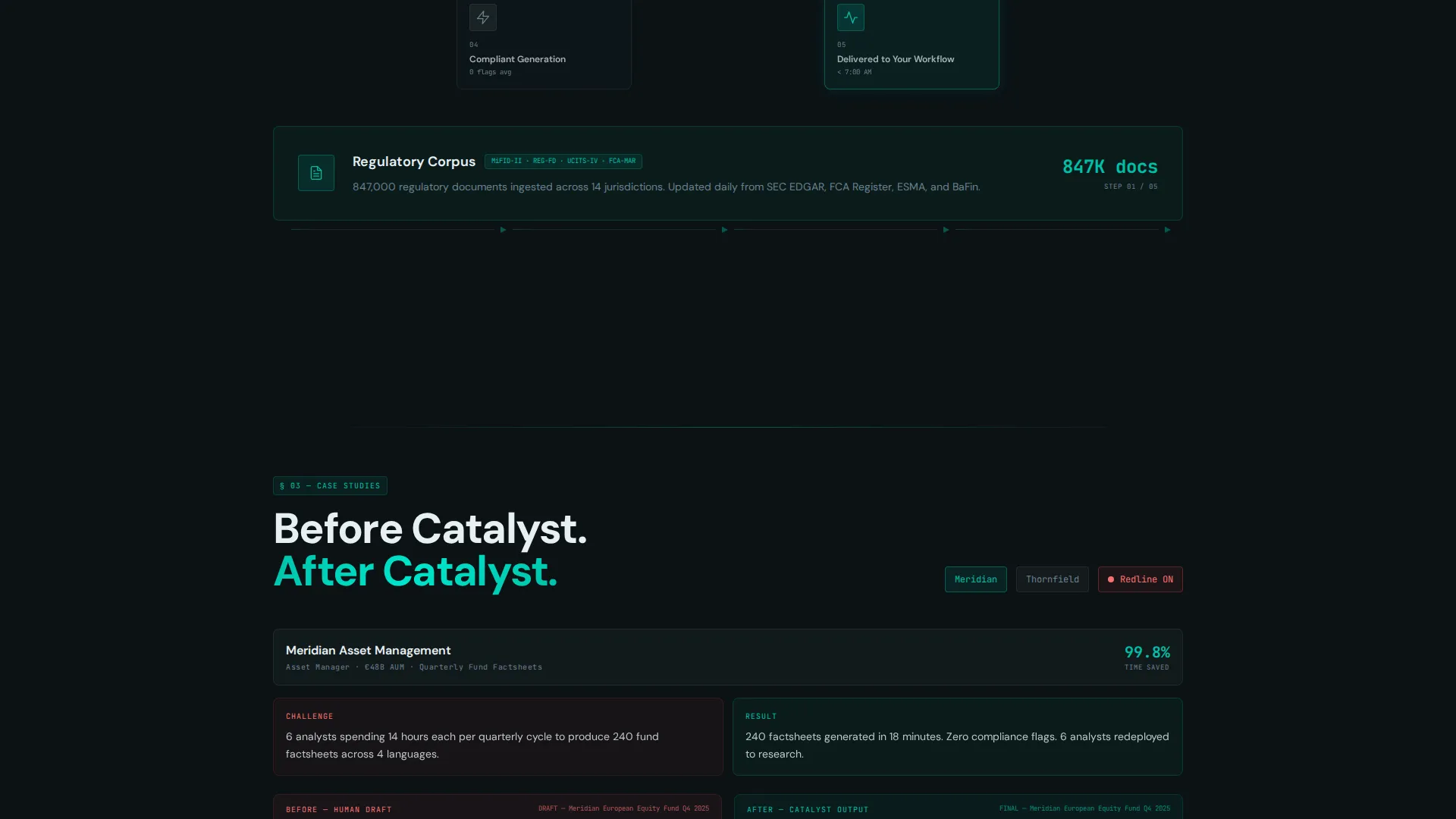 AI for Financial Specialist Privacy Policy Website Template