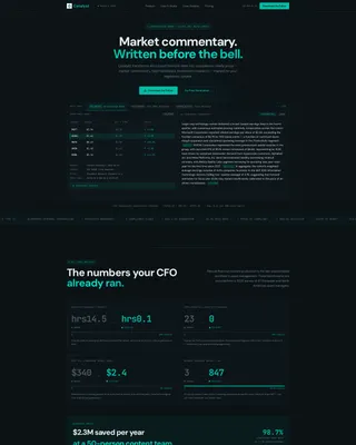 AI for Financial Specialist Privacy Policy Website Template