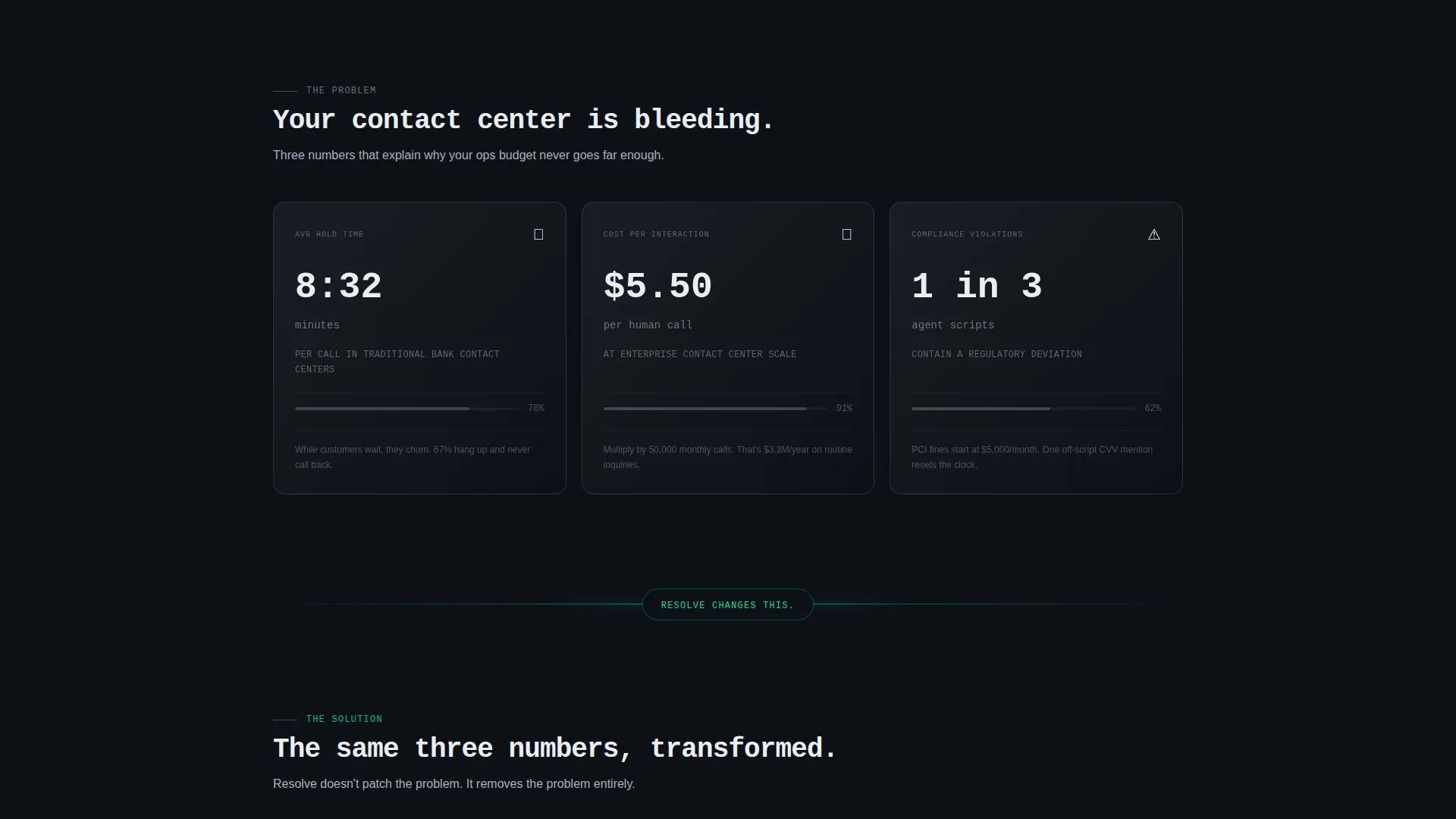 AI Fintech Customer Service Landing Page Template