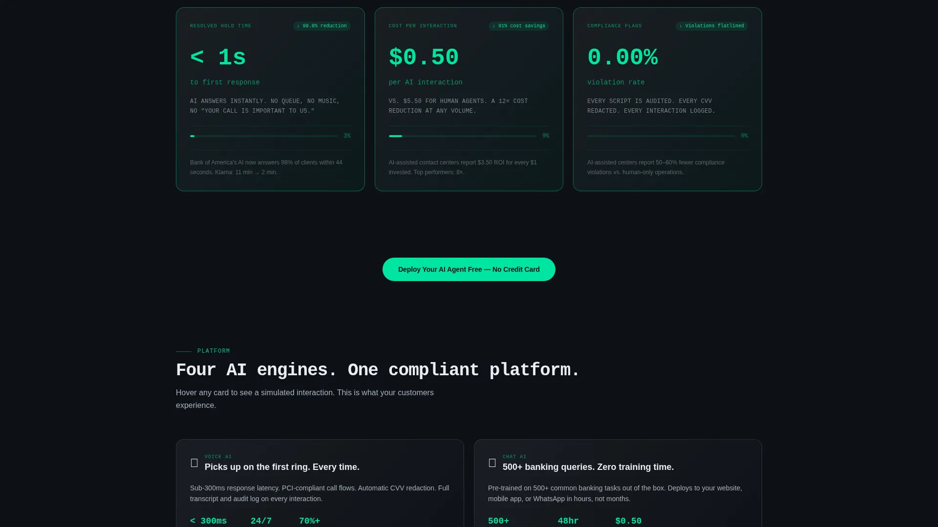 AI Fintech Customer Service Landing Page Template