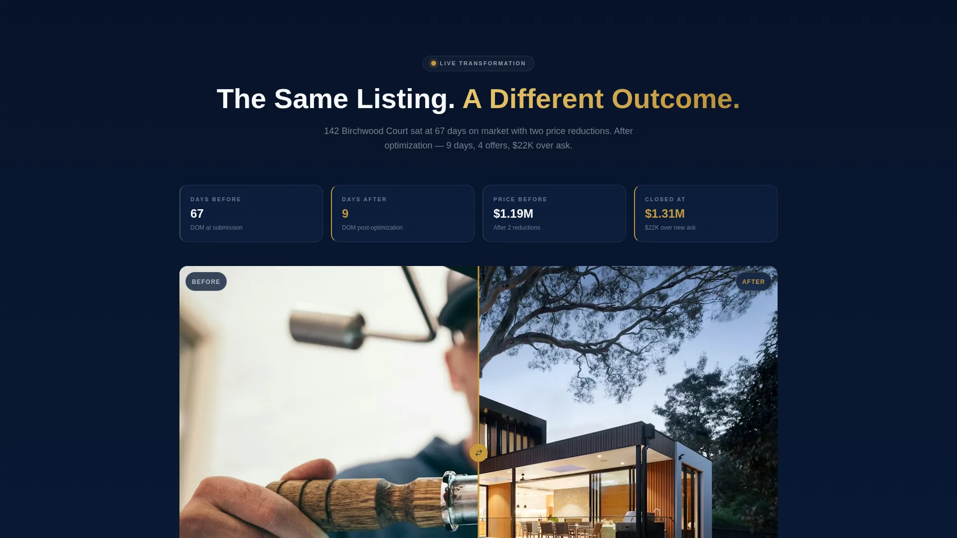 Powerful MLS Landing Page Template