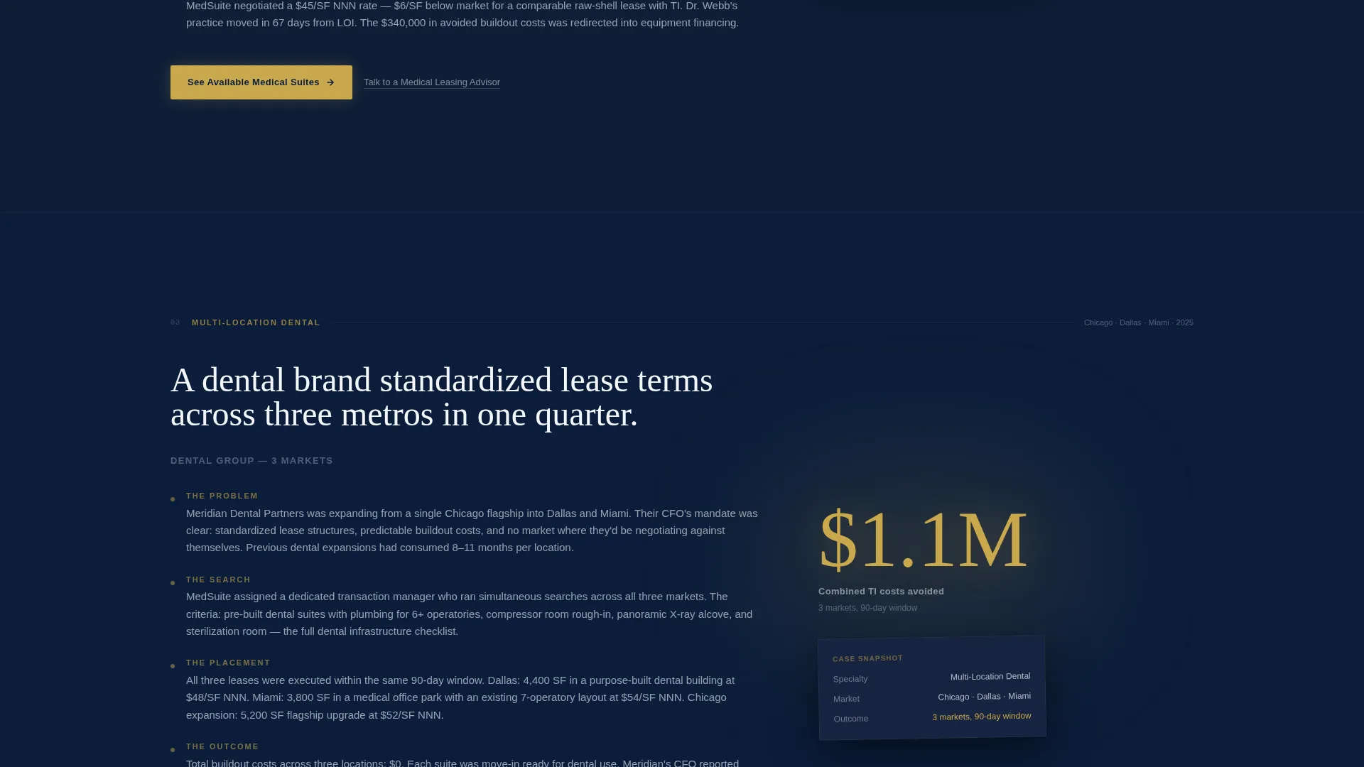 Medical Office Leasing Landing Page Template