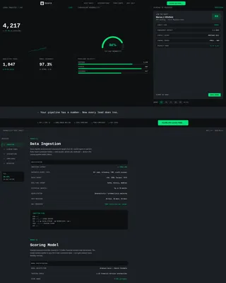 Smart Lead Scoring Landing Page Template