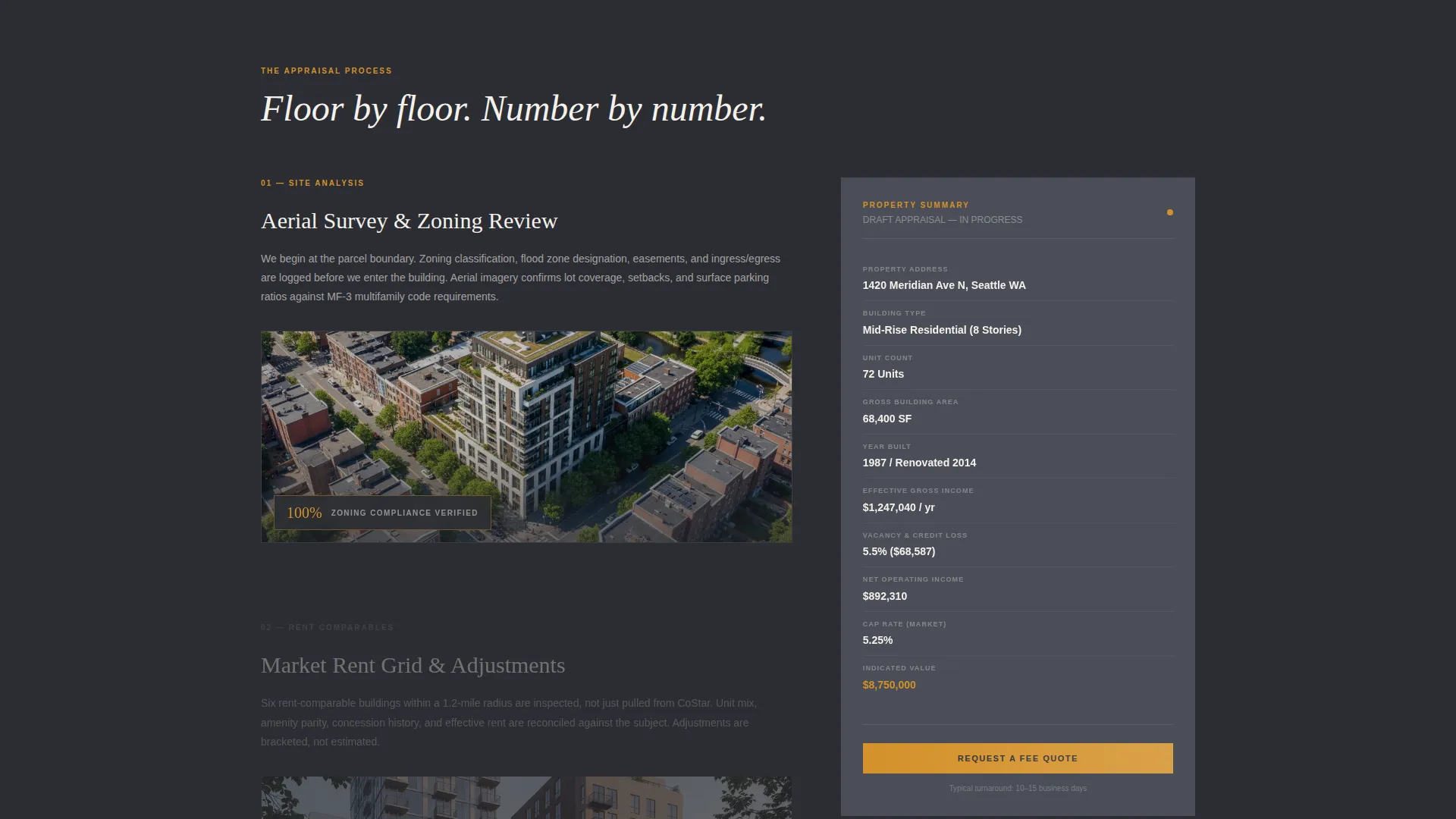 Trusted Appraiser Comparison Landing Page Template