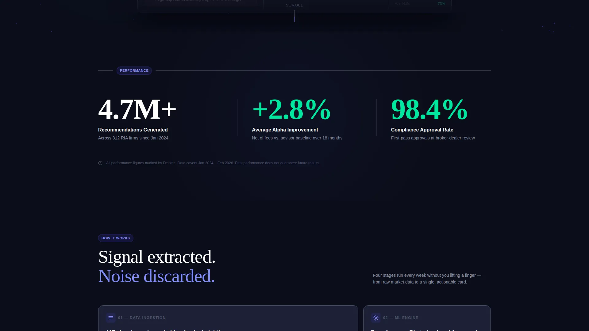 AI for Financial Advanced Privacy Policy Website Template