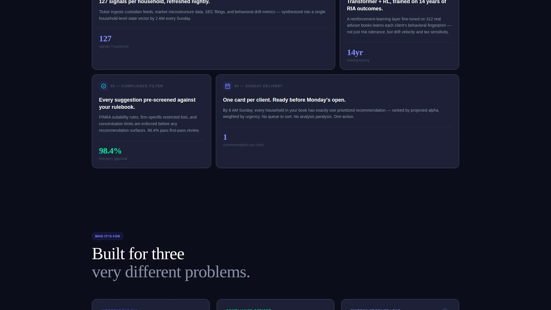 AI for Financial Advanced Privacy Policy Website Template