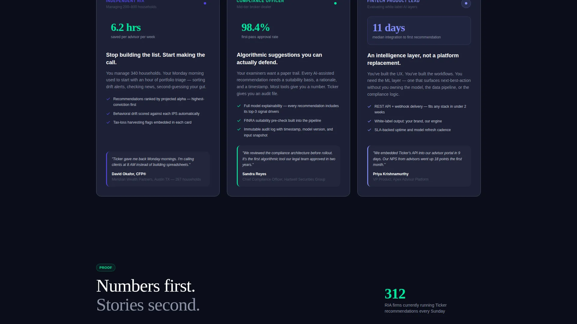 AI for Financial Advanced Privacy Policy Website Template