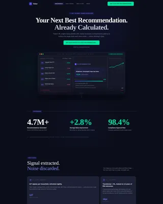 AI for Financial Advanced Privacy Policy Website Template