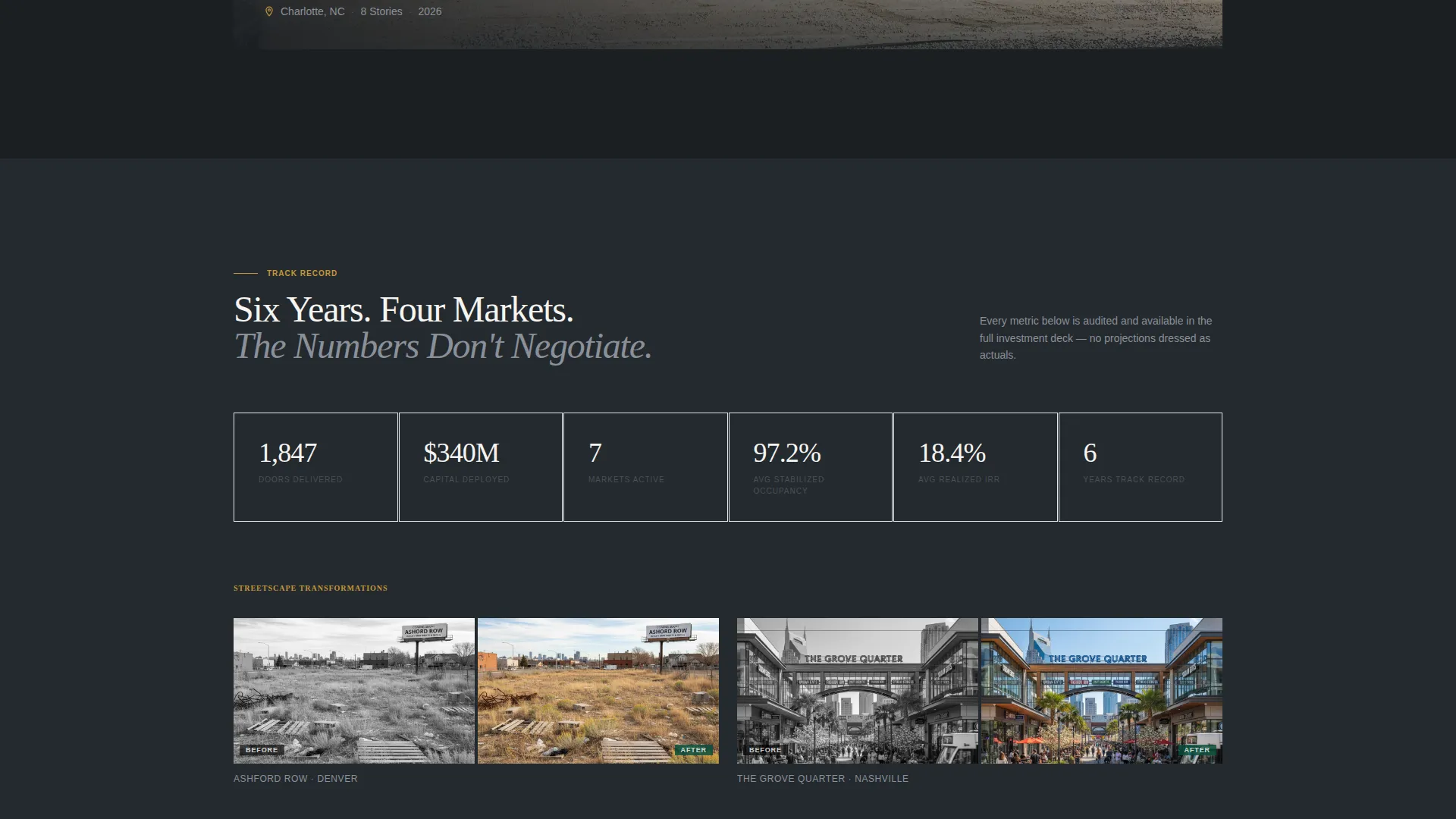 Mid-Rise Developer Landing Page Template