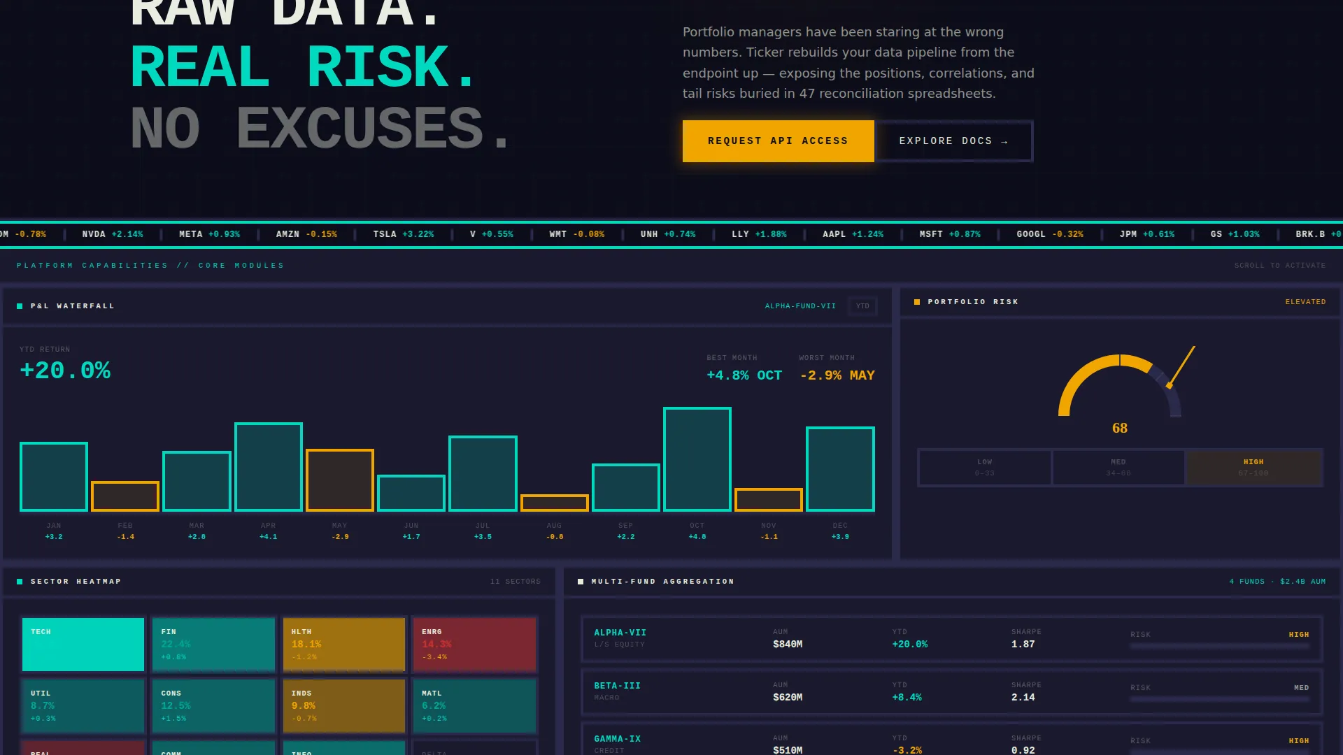 Financial Analytics Dashboard Landing Page Template
