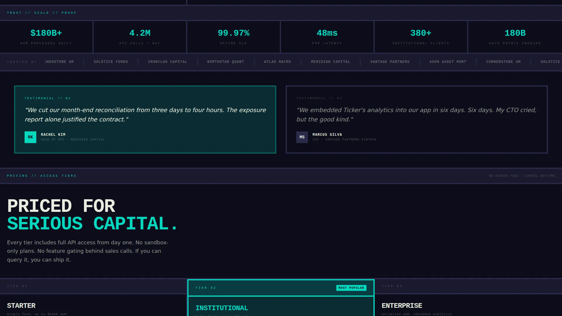 Financial Analytics Dashboard Landing Page Template