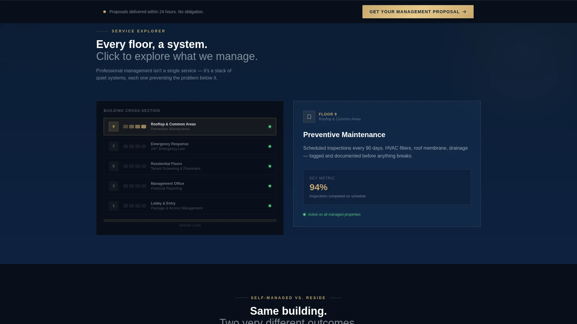 Minimal Property Management Landing Page Template
