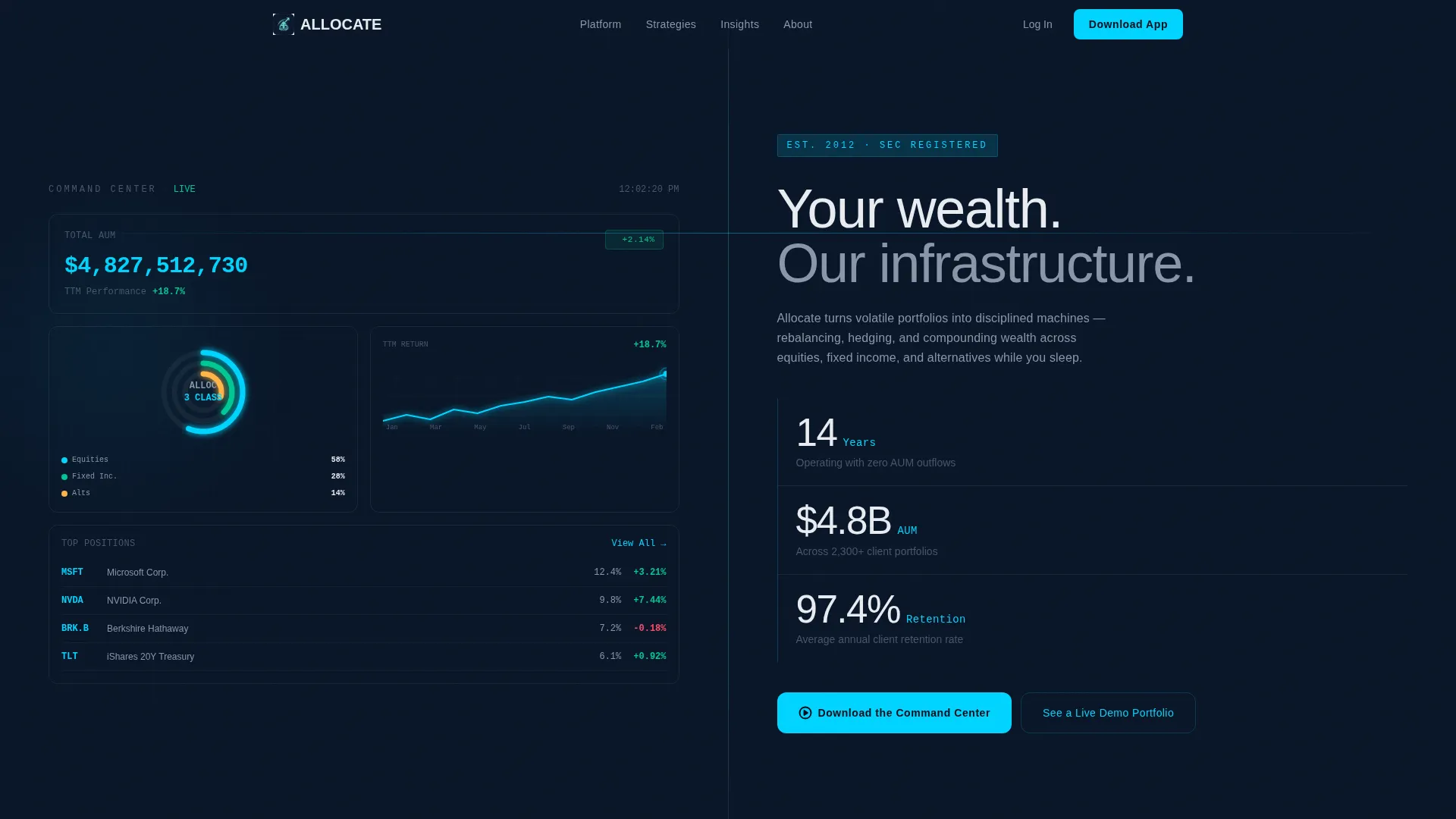 Financial Services Software Portfolio Website Template