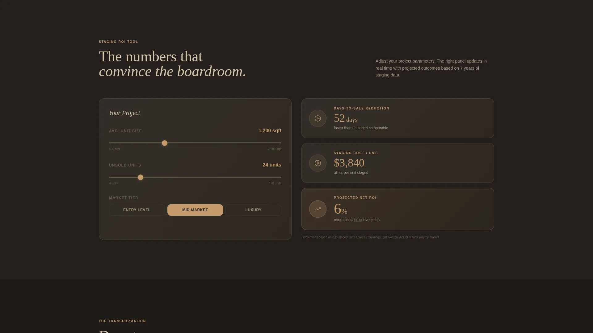 Immersive Residential Staging Landing Page Template