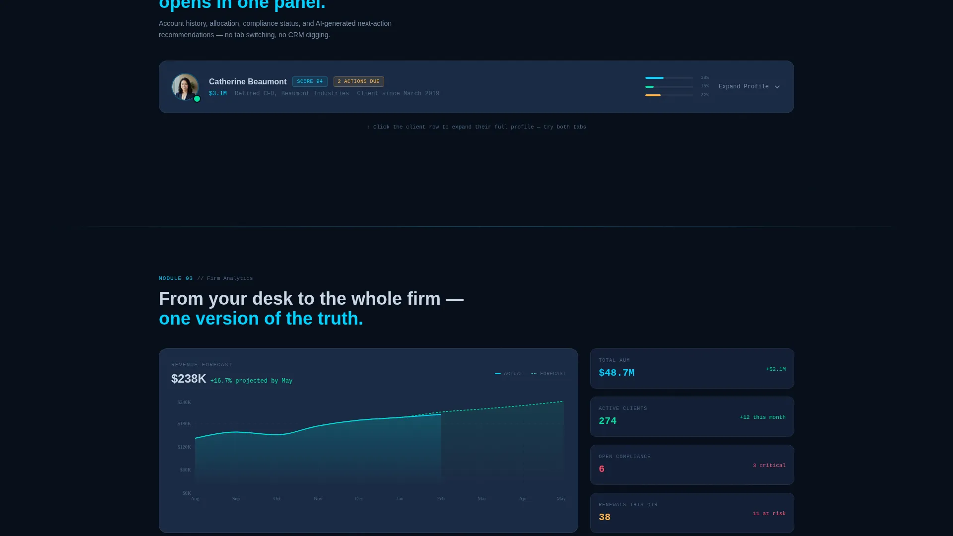 Intelligent Fintech Services Landing Page Template
