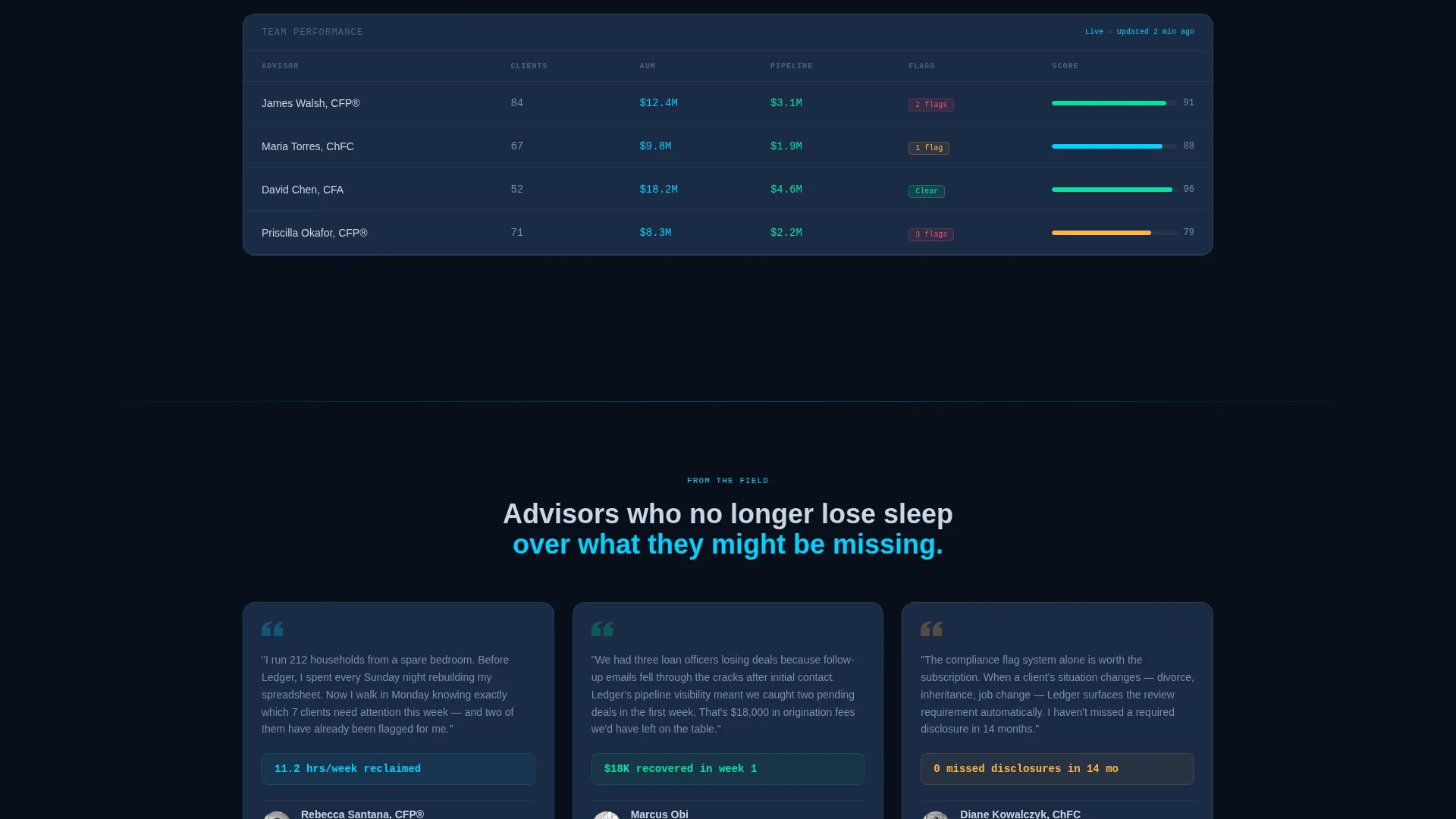 Intelligent Fintech Services Landing Page Template