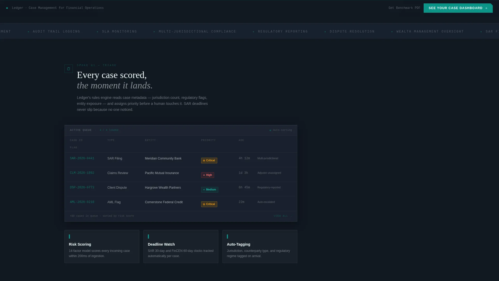 Financial Services Software Cost Calculator Website Template