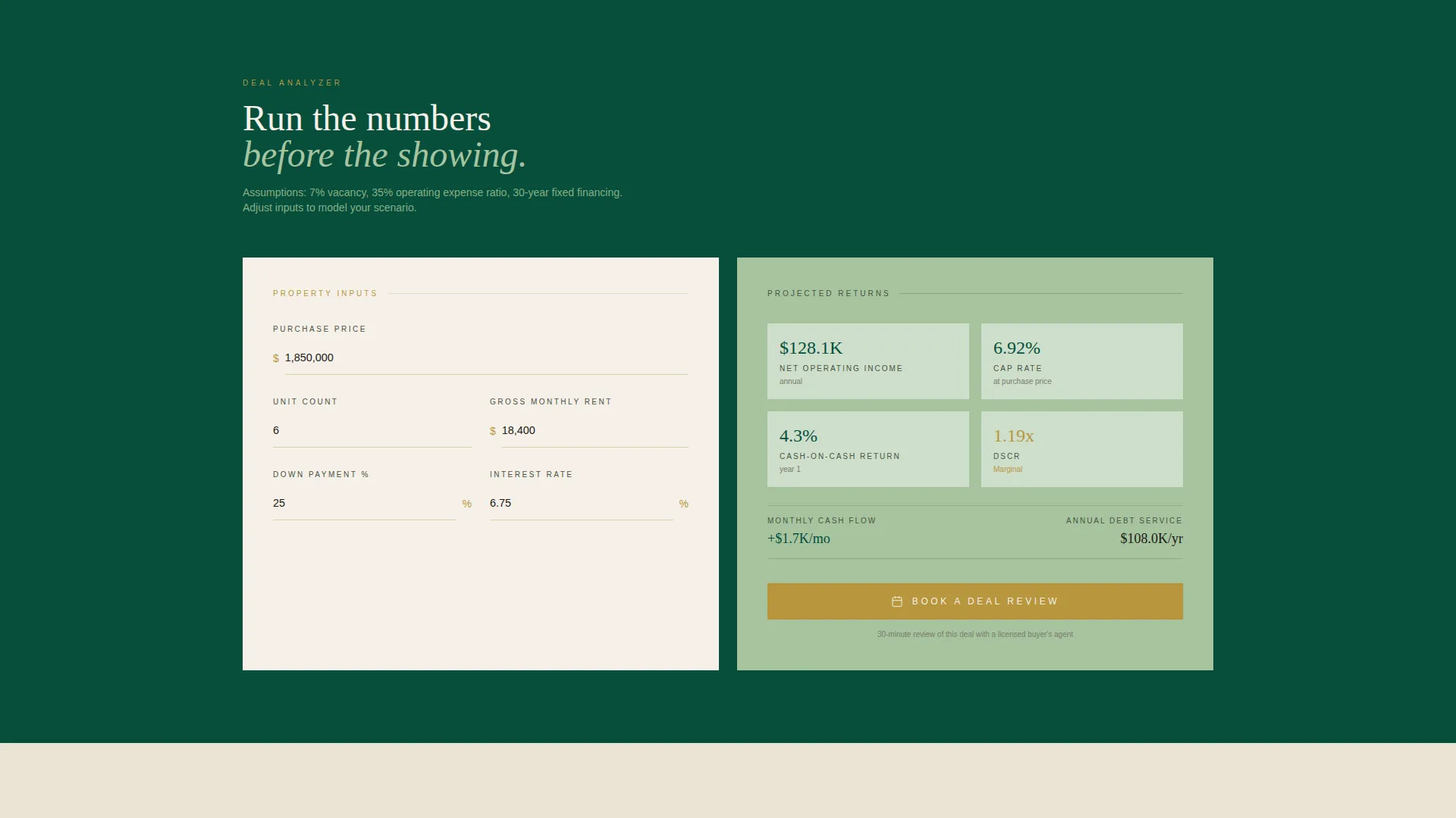 Mixed-Use Building Buyer's Agent Landing Page