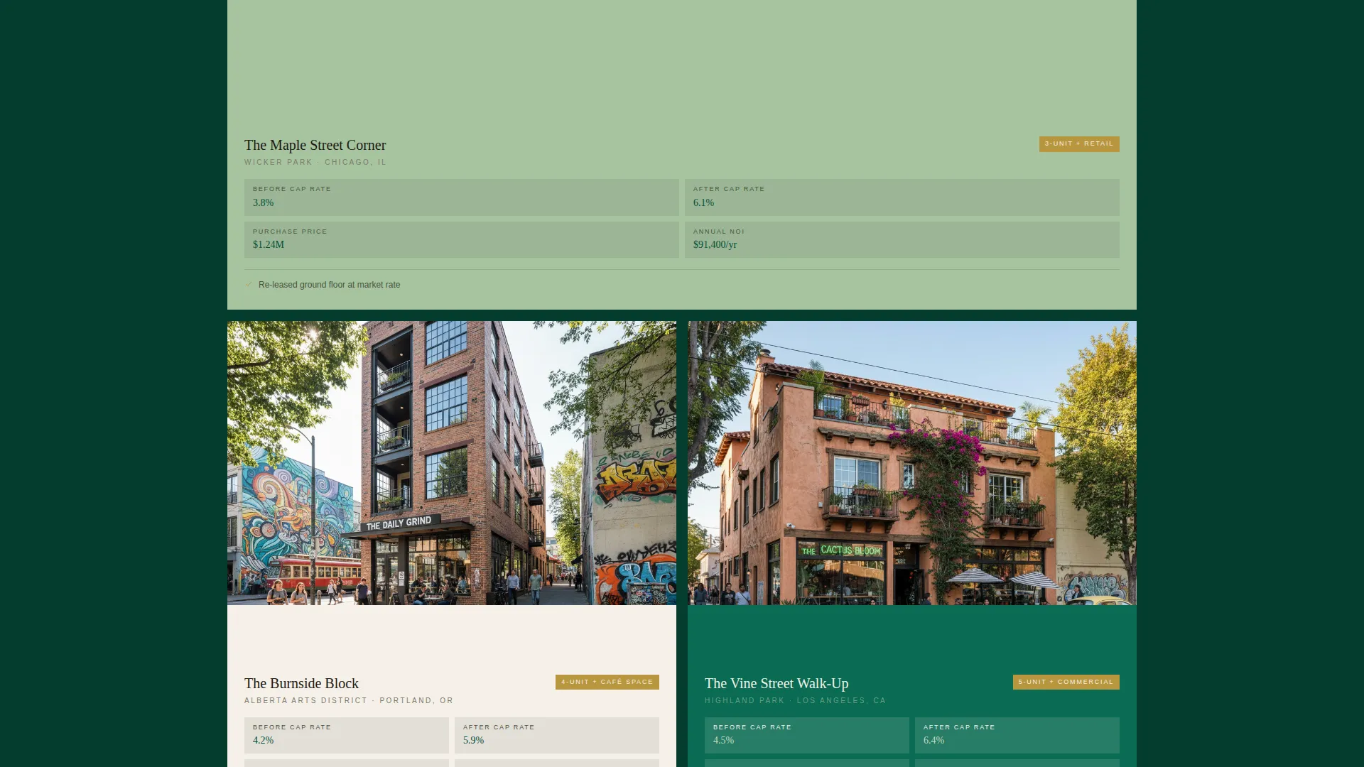 Mixed-Use Building Buyer's Agent Landing Page