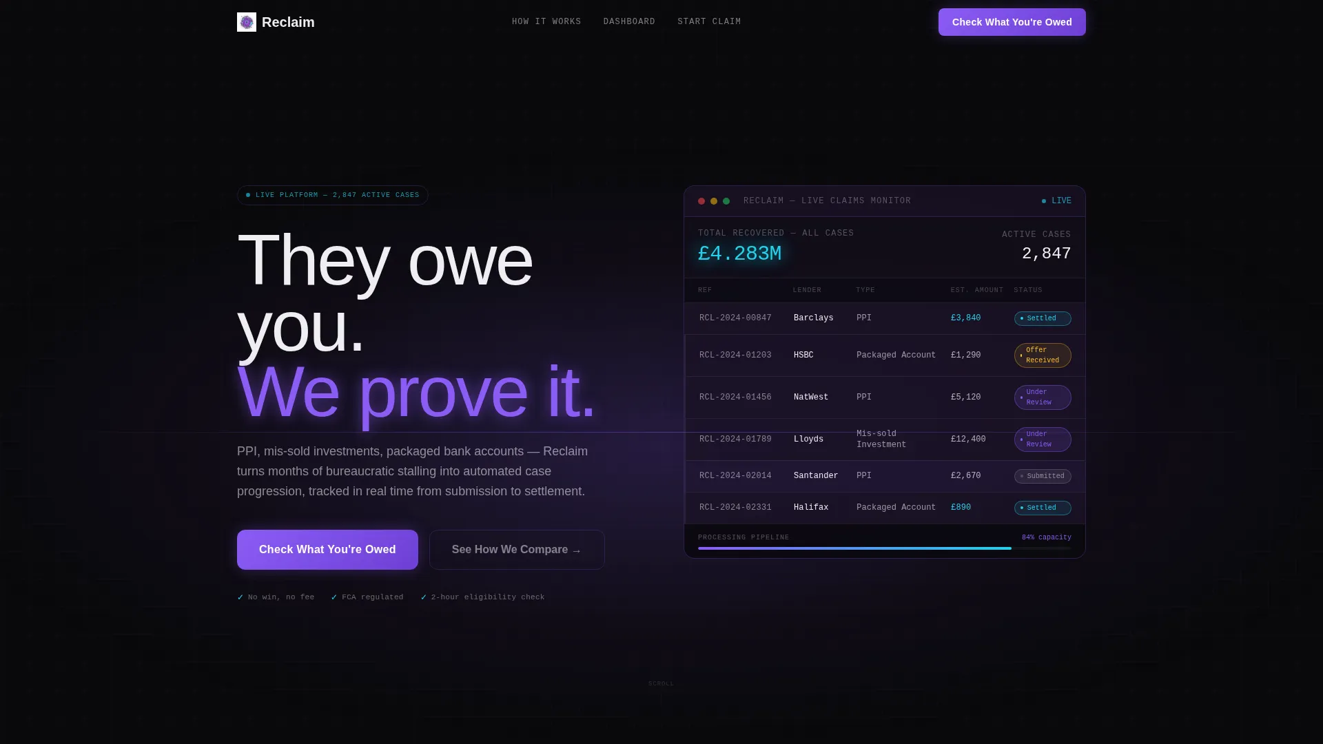 Financial Services Software Pricing Website Template