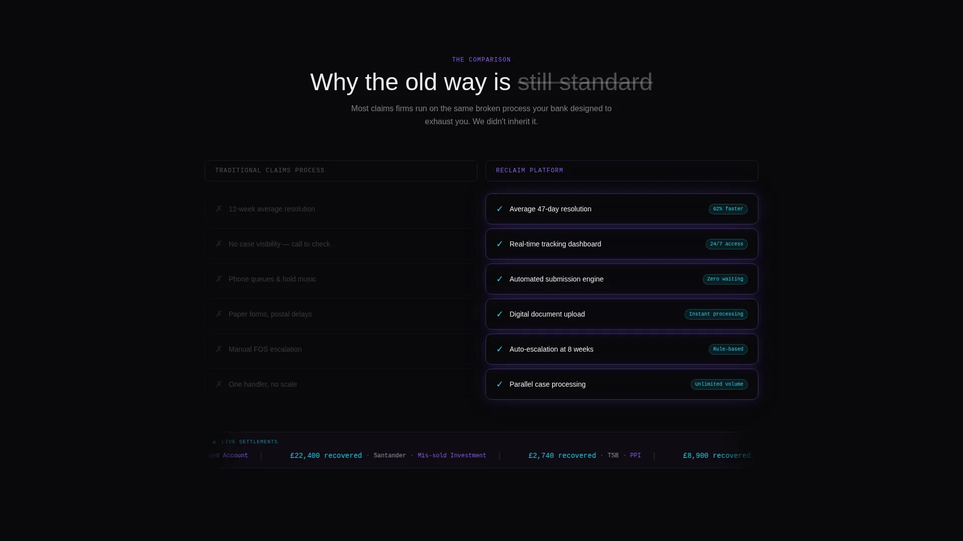 Financial Services Software Pricing Website Template