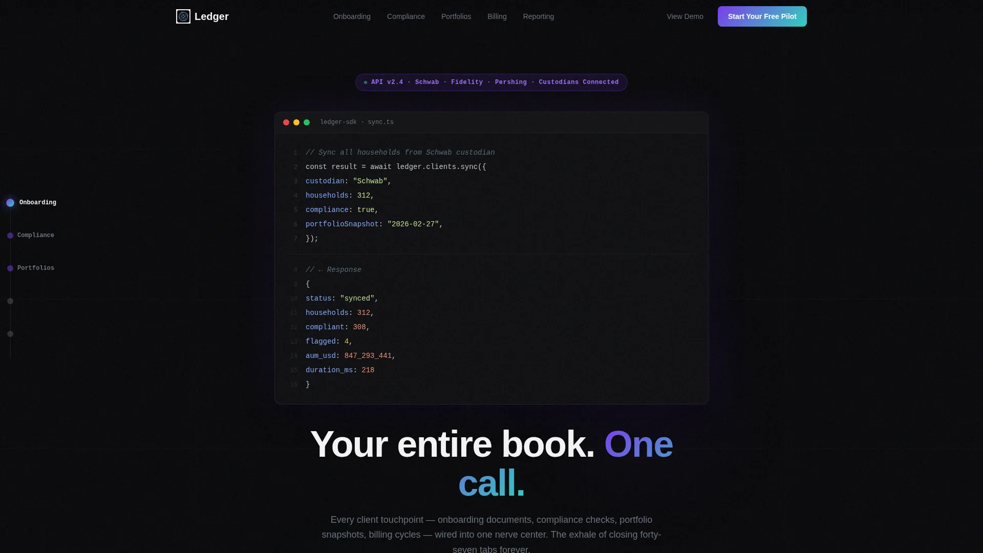 Financial Services Software & SaaS Privacy Policy Website Template