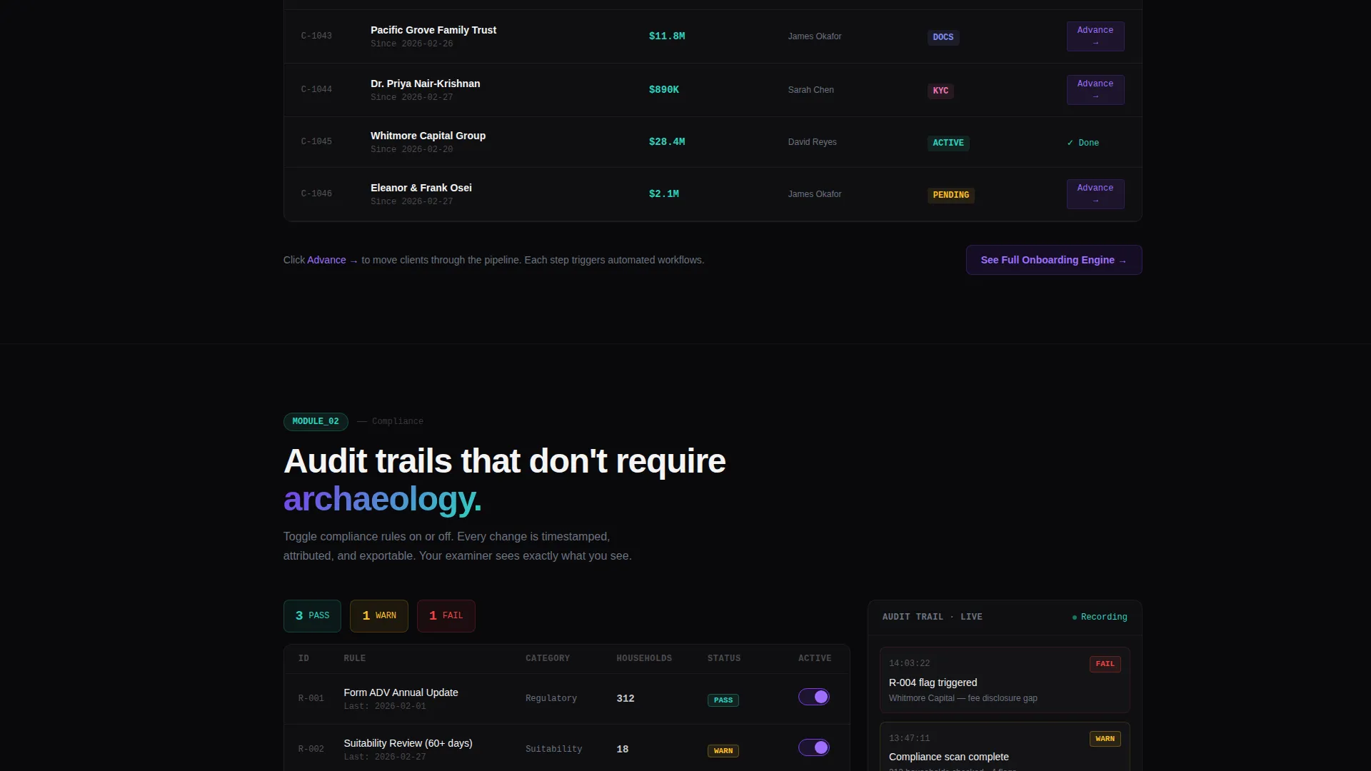 Financial Services Software & SaaS Privacy Policy Website Template