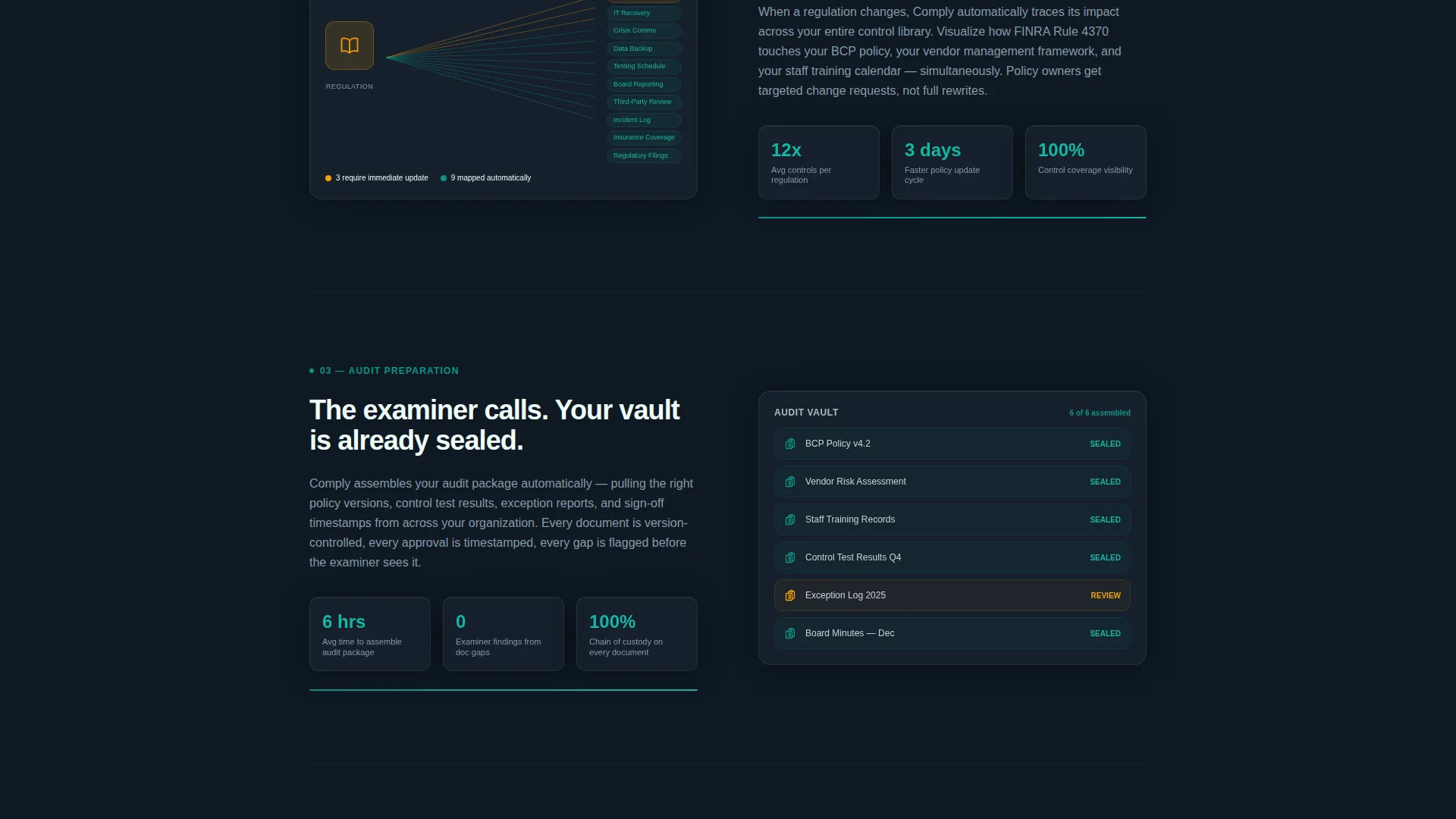 Compliance Management Landing Page Template