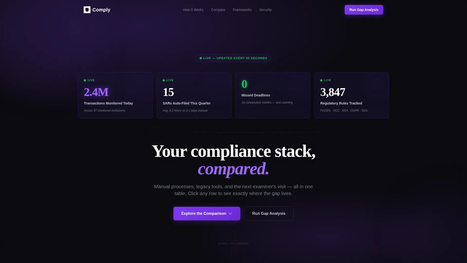 Compliance Management Landing Page Template