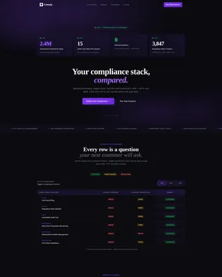 Compliance Management Landing Page Template