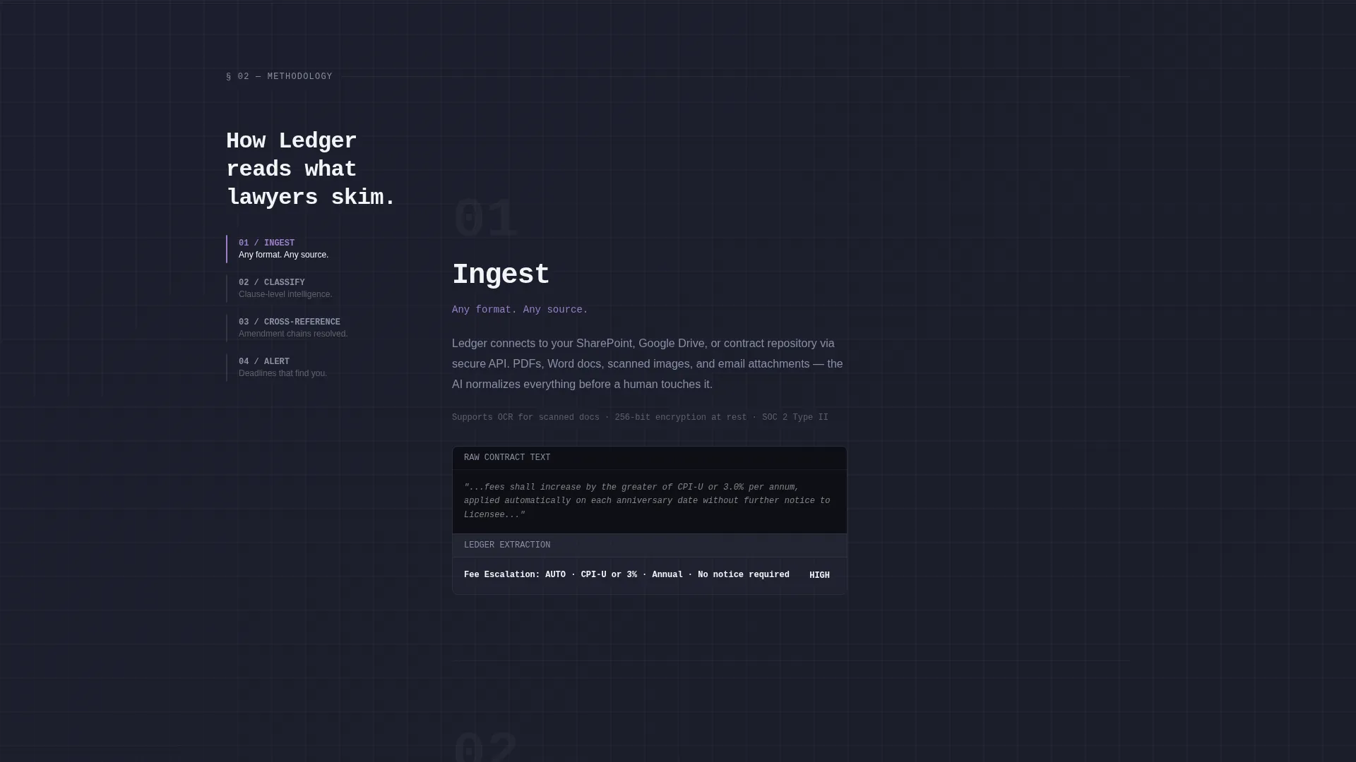Financial Services Software Privacy Policy Website Template