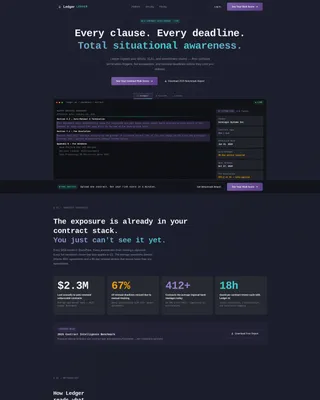 Financial Services Software Privacy Policy Website Template