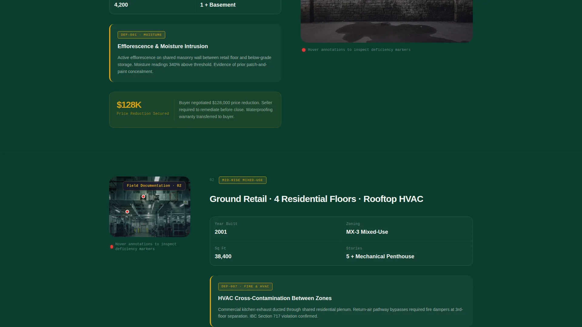 Expert Mixed-Use Inspection Landing Page Template