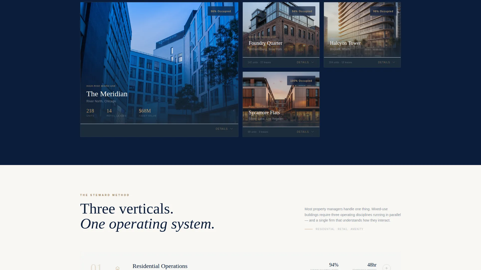 Elite Mixed-Use Property Landing Page Template