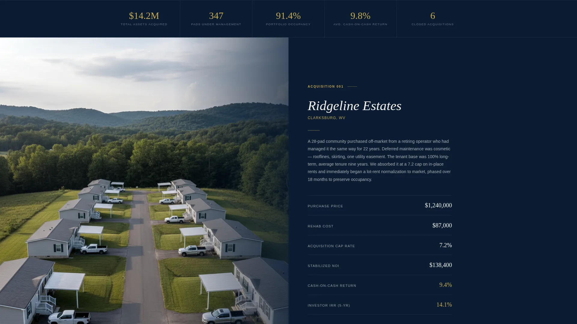 Manufactured Housing Investor Landing Page Template